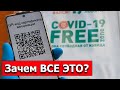 ОБЯЗАТЕЛЬНЫ. Для чего нужны QR - коды. Глобальный эксперимент. Скажут ли граждане РОССИИ НЕТ