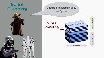 Scrum    Aprenda Scrum em 9 minutos