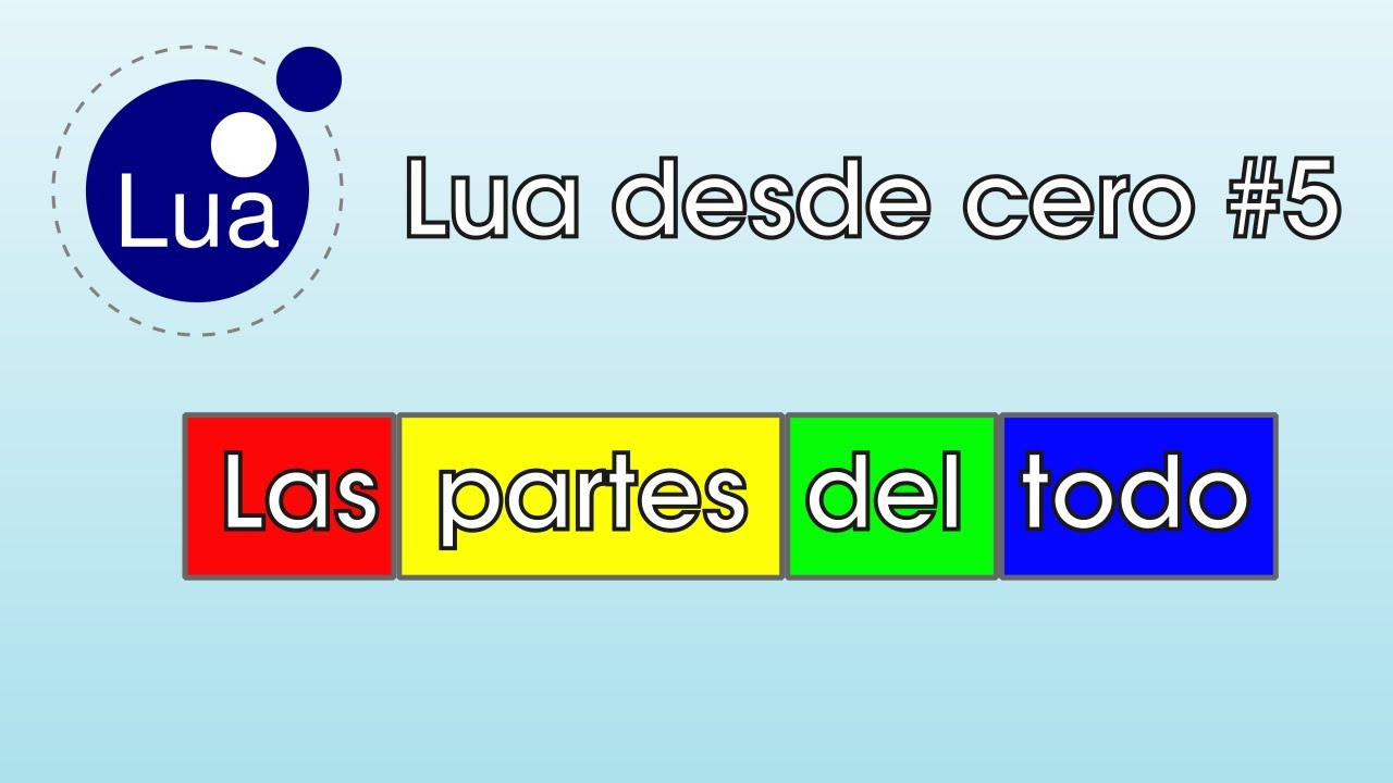 Programando en Lua desde cero #5 - Las partes del todo - YouTube