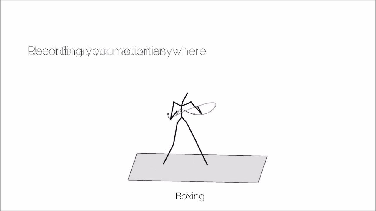MOLAB - THE MOTION LAB - YouTube