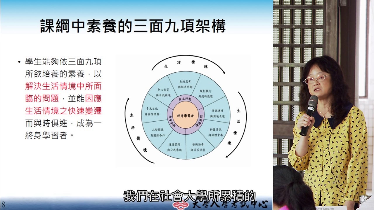 大考中心副主任黃璀娟 新課綱與素養導向命題精進方向 Youtube