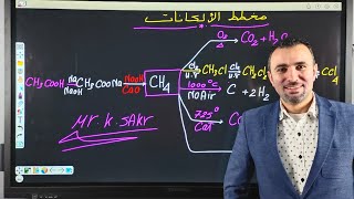 شرح أسطورى للألكانات .. الجزء الأول للصف الثالث الثانوي دفعة التابلت 2021..المحاضرة الثالثة