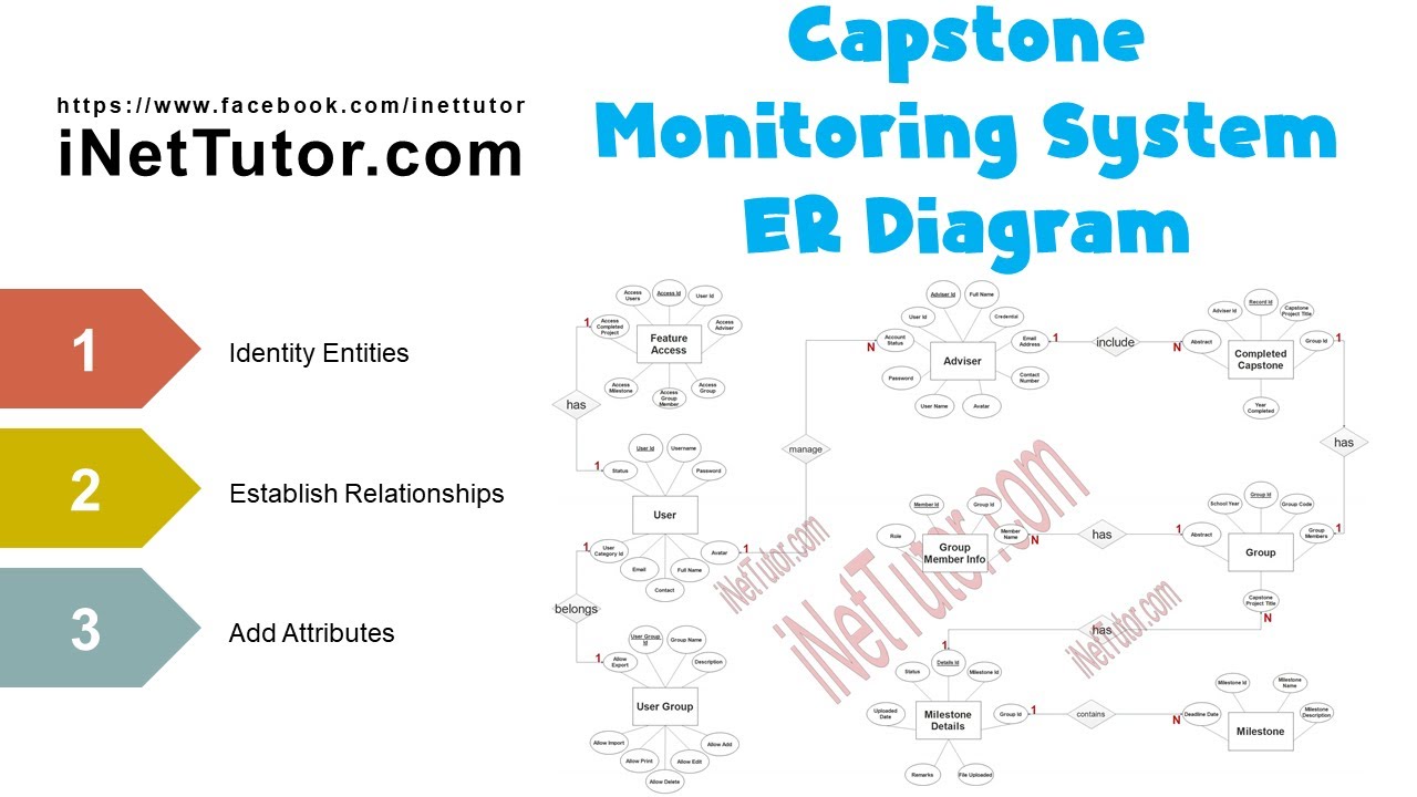 capstone project monitoring system source code
