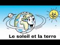Le Soleil Et La Terre Quatrième Année Primaire 