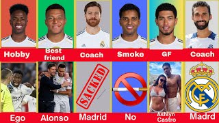 Pure player comparison:mbappe Vs xabi Alonso Vs Vinicius jr Vs Arbeloa Vs Bellingham Vs Rodrygo 