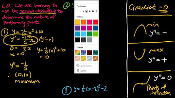 07 Using second derivatives to determine the nature of stationary points