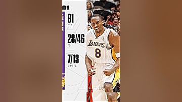 Kobe remember his 81 Point Game 🥹 #shorts