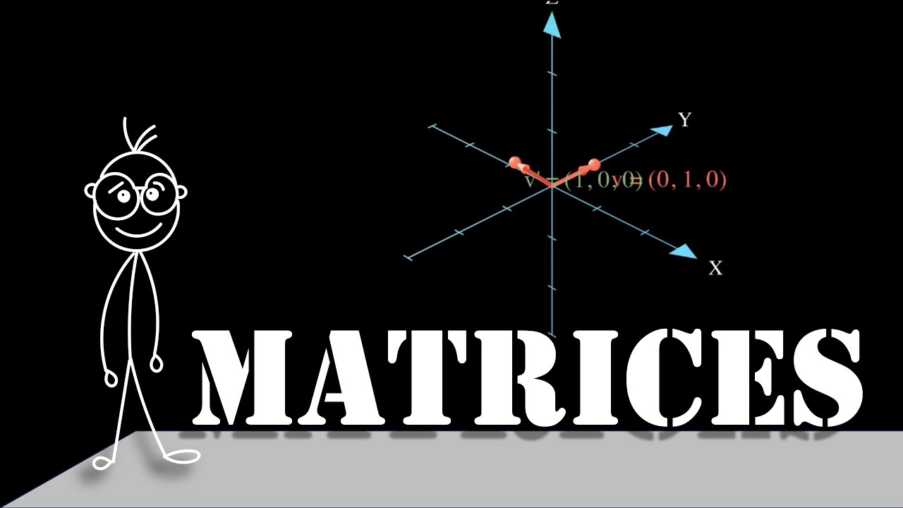 Introduction to Matrices: Basics, Operations, and Real-World Applications