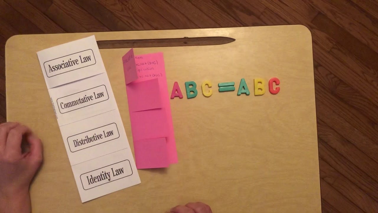 CC Cycle 2 Math weeks 21-24 - YouTube