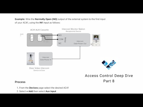 Verkada Access Control - Part 8 (Intercom integration)