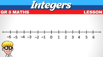 Integers Grade 8