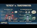 Stop Calling It a Refresh When You Mean Transformation YT