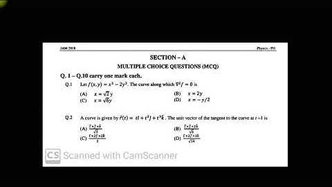 Problem solving approach:-JAM Physics