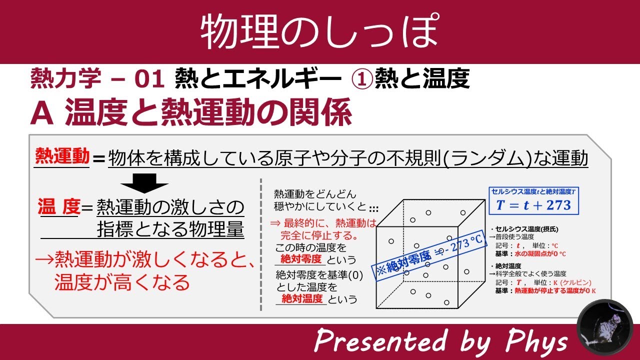 高校物理 熱力学01 A温度と熱運動の関係 高校物理解説 物理のしっぽ Youtube 高校物理 熱力学01 A温度と熱運動の関係 高校物理解説 物理のしっぽ Youtube
