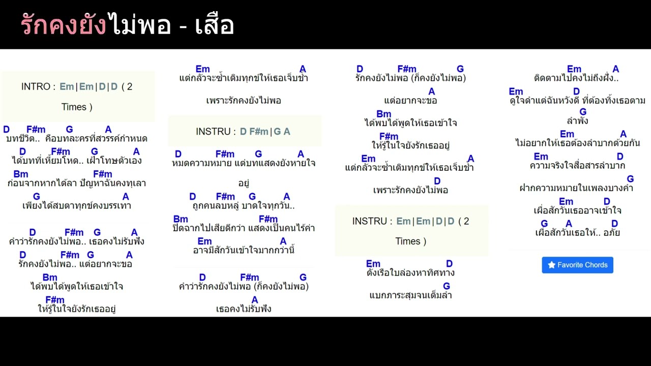รักคงยังไม่พอ - เสือ - คอร์ดเพลง
