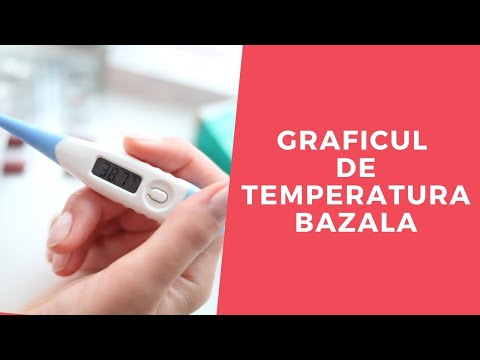 Video: Temperatura Bazală în Timpul Sarcinii