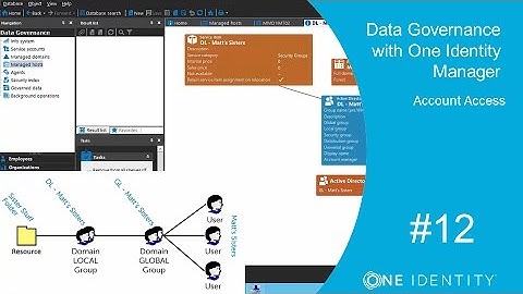 One Identity Manager | Data Governance with 1IM #12 | Account Access