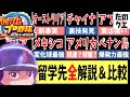 【ペナント大学】最新作でも海外留学は強い。新事実続々発見のペナントを乗り切れこれでキミも留学マスター！【パワプロ2024】