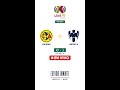 Club América vs Monterrey W | Liga MX Femenil | Final vuelta | EN VIVO