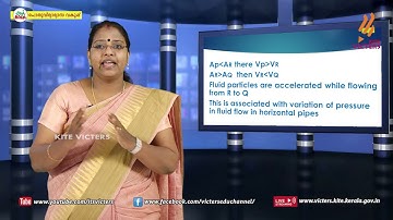 KITE VICTERS Plus One Physics Class 51 (First Bell-ഫസ്റ്റ് ബെല്‍)