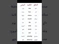 تعلم كلمات الوقت بالإنجليزية مع النطق والترجمة بسهولة تعلم الإنجليزية 