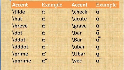 How to use equation editor in MS Office (similar to LaTeX): Accents