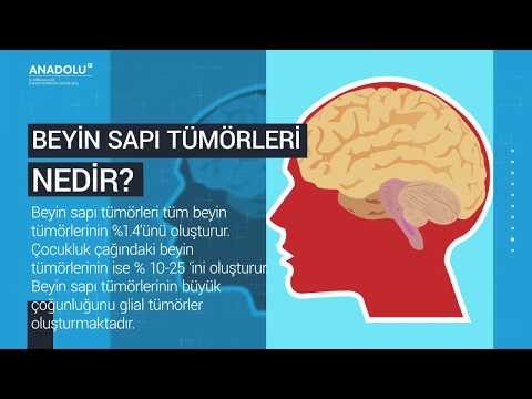 Video: Ariadnenin Sapı Nədir