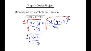 Graphing an f(y) parabola on TI-Nspire