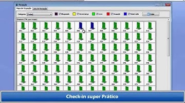 Apresentação Sistema Datahotel