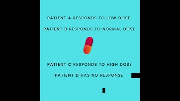 Pharmacogenetics (Cerebro Global)
