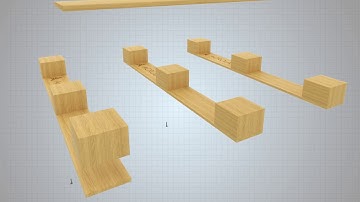 3D Product Modeling, presentation video, Video Animation company