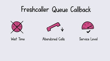 Queue Callback (Virtual Hold) by Freshdesk Contact Center