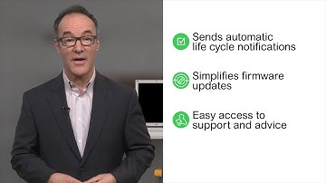 Connected Smart UPS with APC SmartConnect
