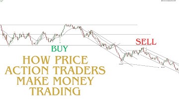 ES Futures Traders DREAM Chart | 2000 Tick Setup (Aug 19)