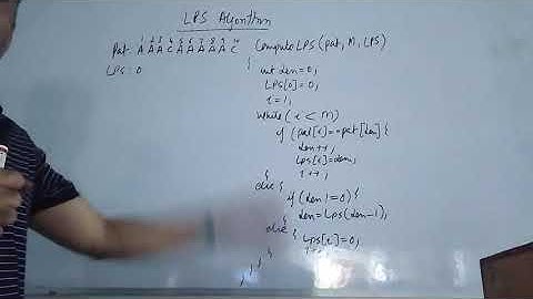 Longest Prefix as suffix(LPS)