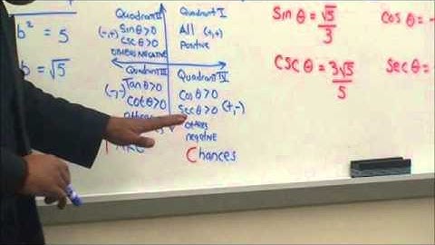 Daniel Fritz Mathematics :finding the exact values using reference angle "alpha".