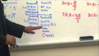 Daniel Fritz Mathematics :finding the exact values using reference angle alpha.