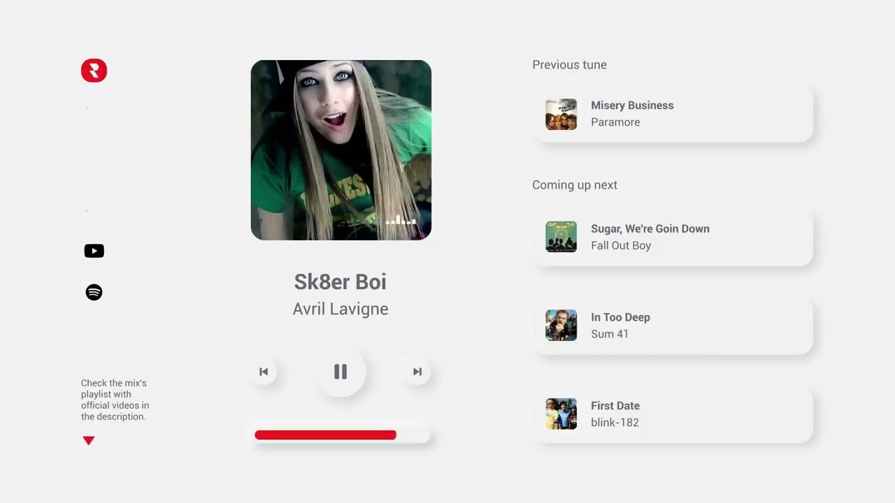 2000s Pop Punk Hits Mix Best Pop Punk Songs Of The 2000s YouTube Music 2000s Pop Punk Hits Mix Best Pop Punk Songs Of The 2000s YouTube Music