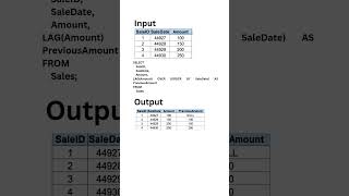 SQL Tips LAG function easy way to understand #easy #sqltips #sql #sqlforbeginners #interview