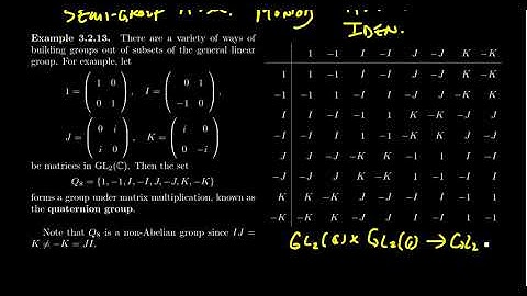 The Quaternion Group