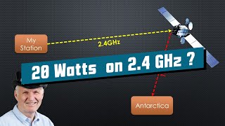 014 QO-100 How Do We Get 20 Watts Output on 2 4GHz Wi Fi (Part 2) by HB9BLA Wireless 10,242 views 2 years ago 12 minutes, 30 seconds