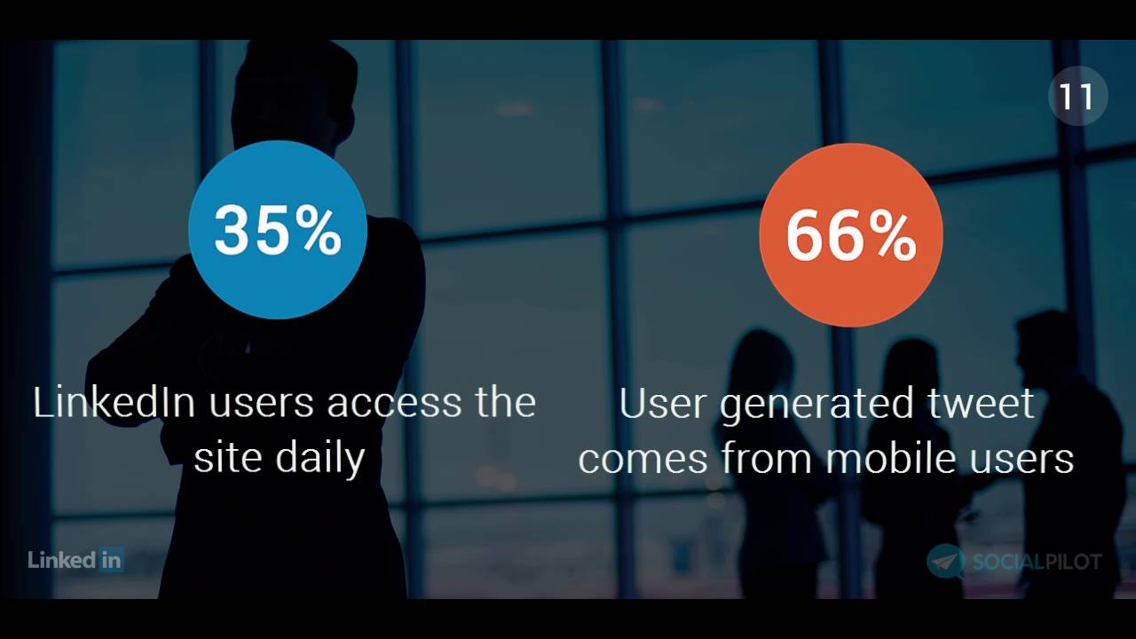 Social Media Statistics: 25 LinkedIn Stats You Should Consider