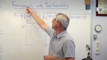 Applied Optimization - Matlab 