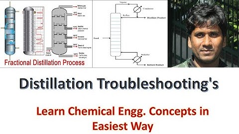 Distillation Troubleshooting/Distillation Problems and it