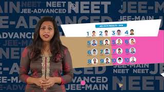 Journey of Narayana Group by Sharaninarayana screenshot 3