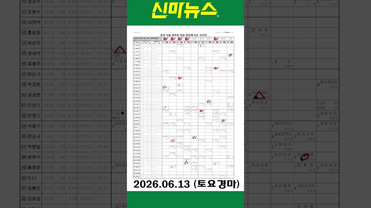 [토요경마] 《신마뉴스》 26년 6월 13일 출주마【체크보기】✔️ / skrace TV / 우등경마 시리즈👍/ #Shorts