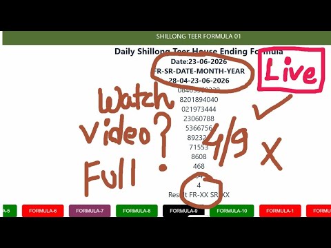 Teer Media Formula analysis for Shillong Teer House and Ending Number|Date:23-06-2026