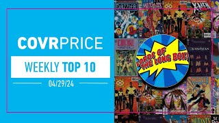CovrPrice Top Ten for week ending 4/28/204
