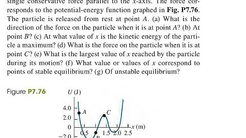 A particle moves along the -axis while acted on by a single conservative force parallel to the -axis