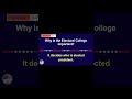 128 civics questions and answers - U.S. citizenship I N400 Interview #english #learnenglish #n400